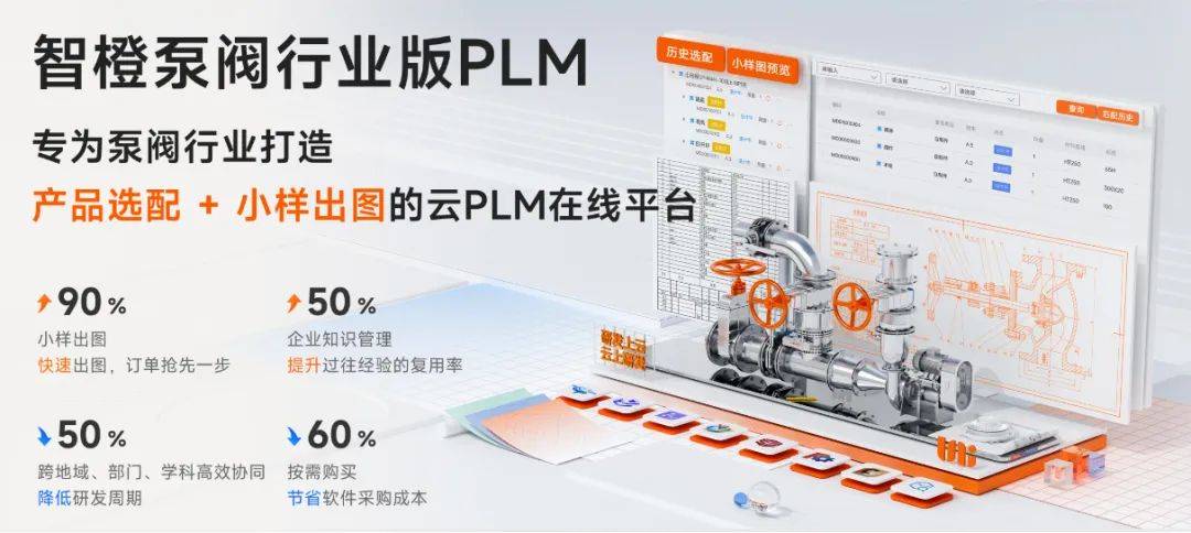 2025閥門行業的窗口和戰略變量分析(圖文)(轉)(圖6)