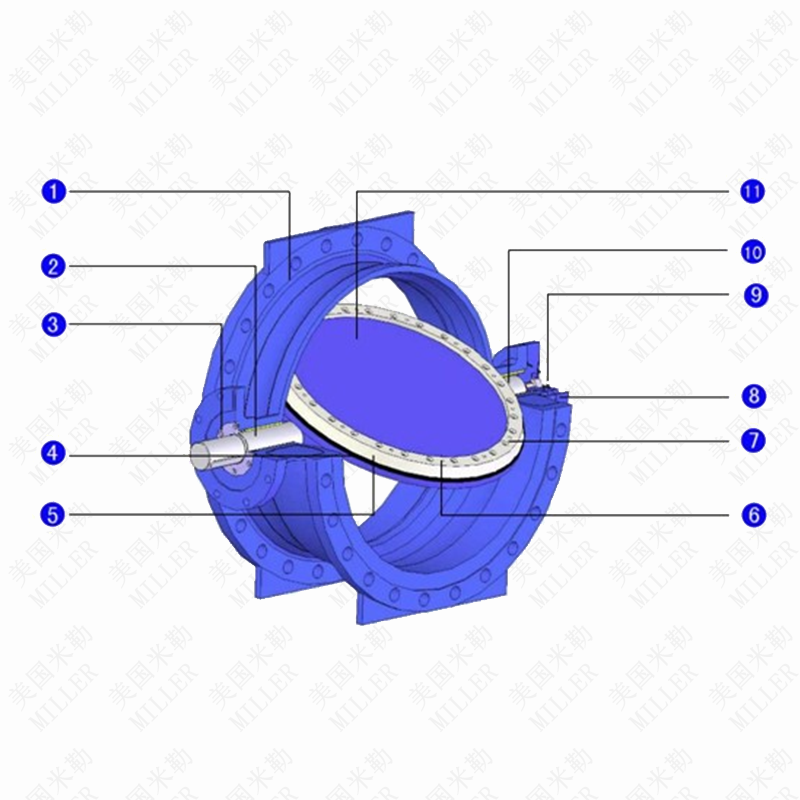 進口雙偏心軟密封蝶閥(圖1)