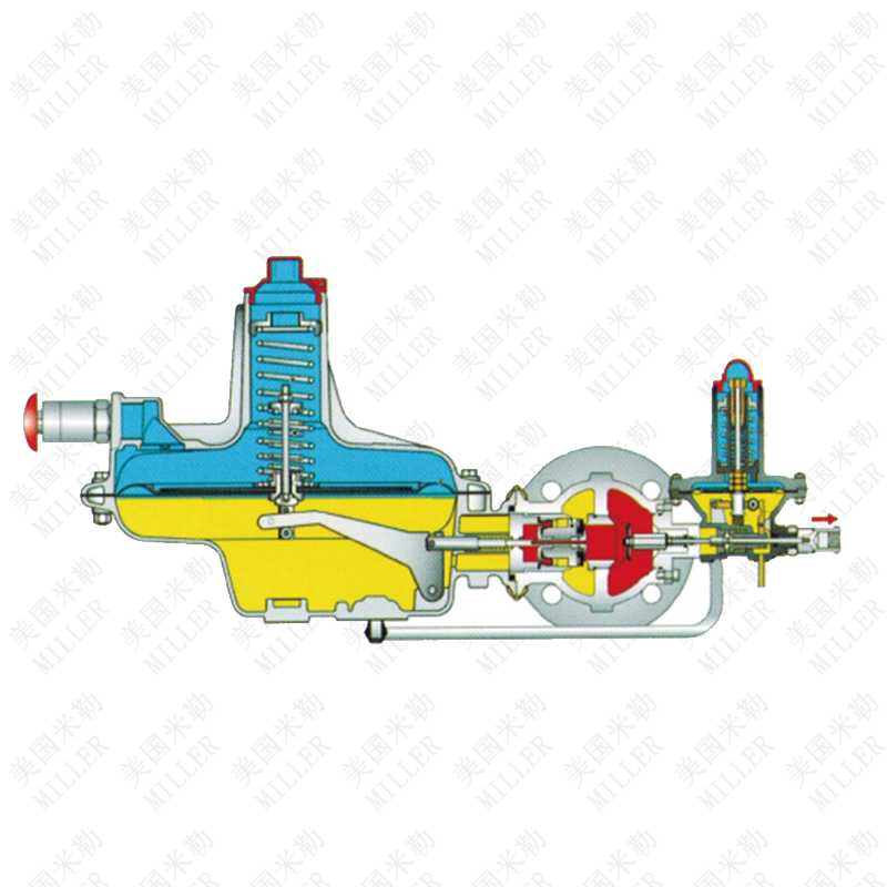 進口燃氣調壓器(圖1)