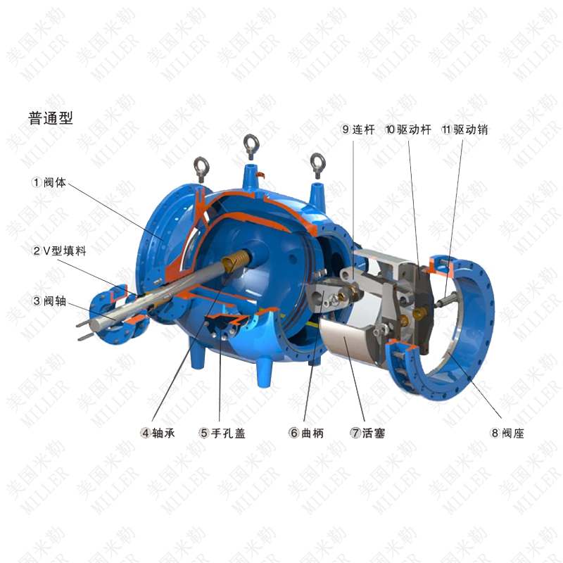 進(jìn)口電動(dòng)調(diào)流閥(圖2)