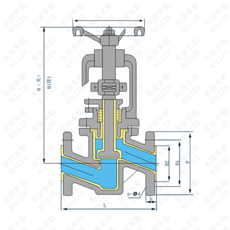 進口襯氟截止閥(圖1)
