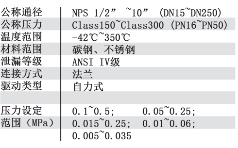 進口自力式壓力調節閥參數