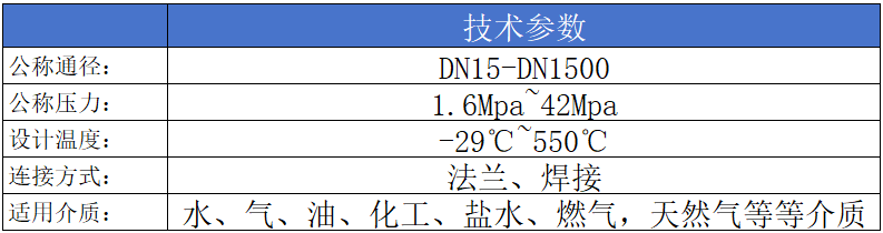 進口高壓球閥參數