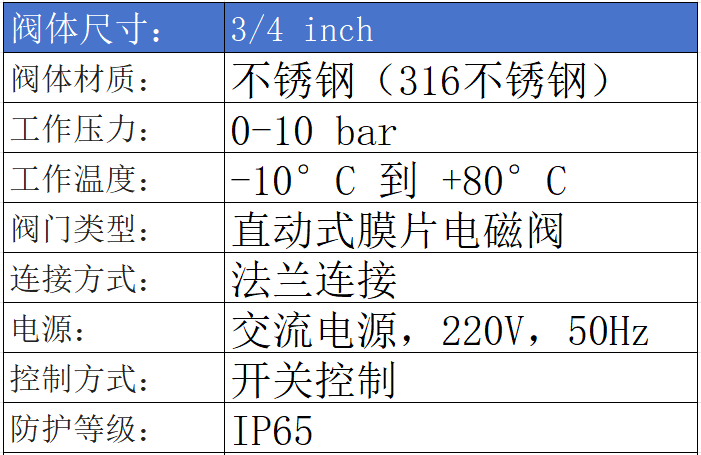 進口膜片式電磁閥參數(shù)