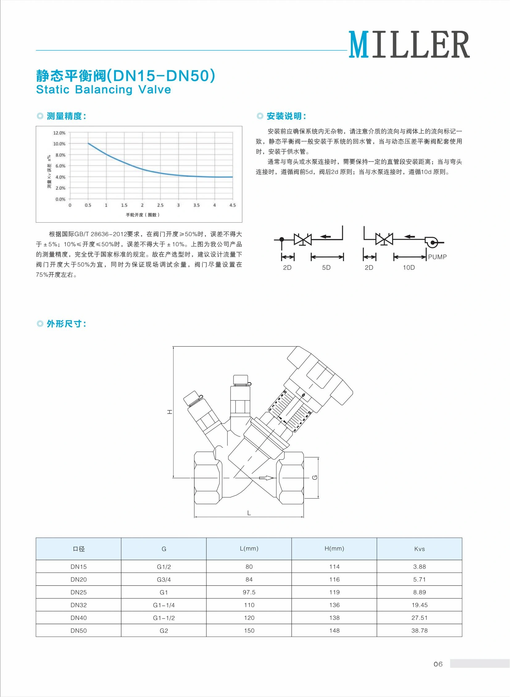 空調(diào)系統(tǒng)_08.jpg