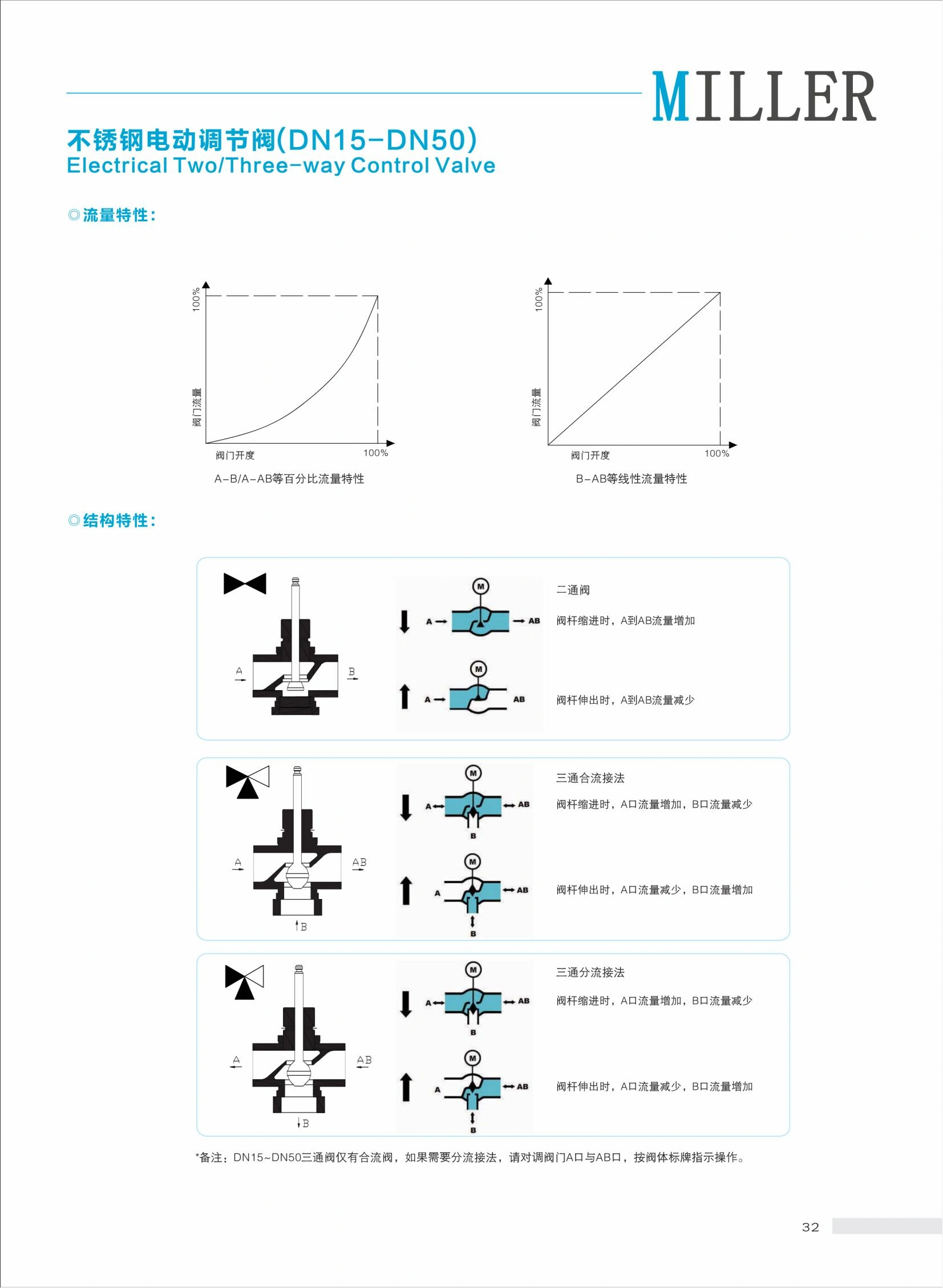 空調(diào)系統(tǒng)_34.jpg