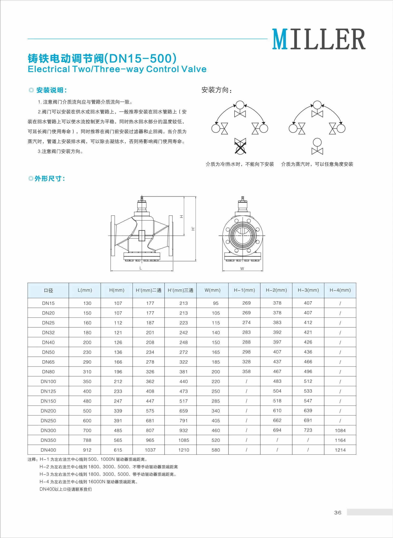 空調系統_38.jpg