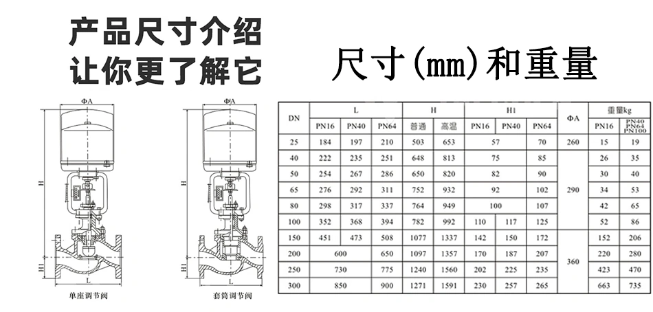 進口電動調(diào)節(jié)閥尺寸